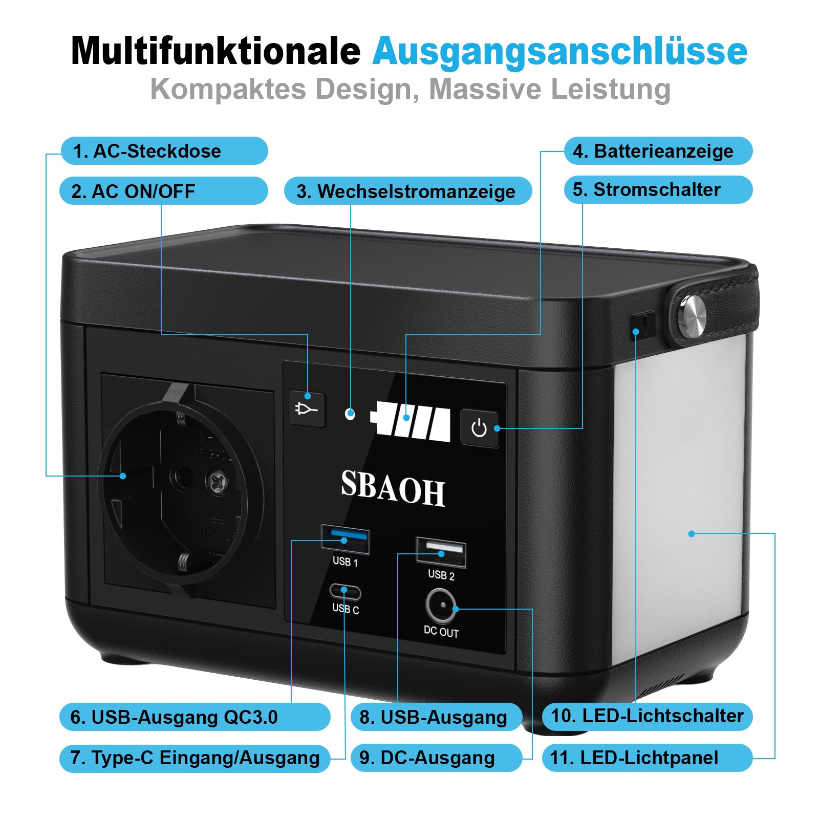 Portable Power Station,120W 88.8Wh Lithium Battery Solar Generator Quick Charge 230V AC Outlets DC Ports And LED Flashlight,Solar Panel Is Not Included