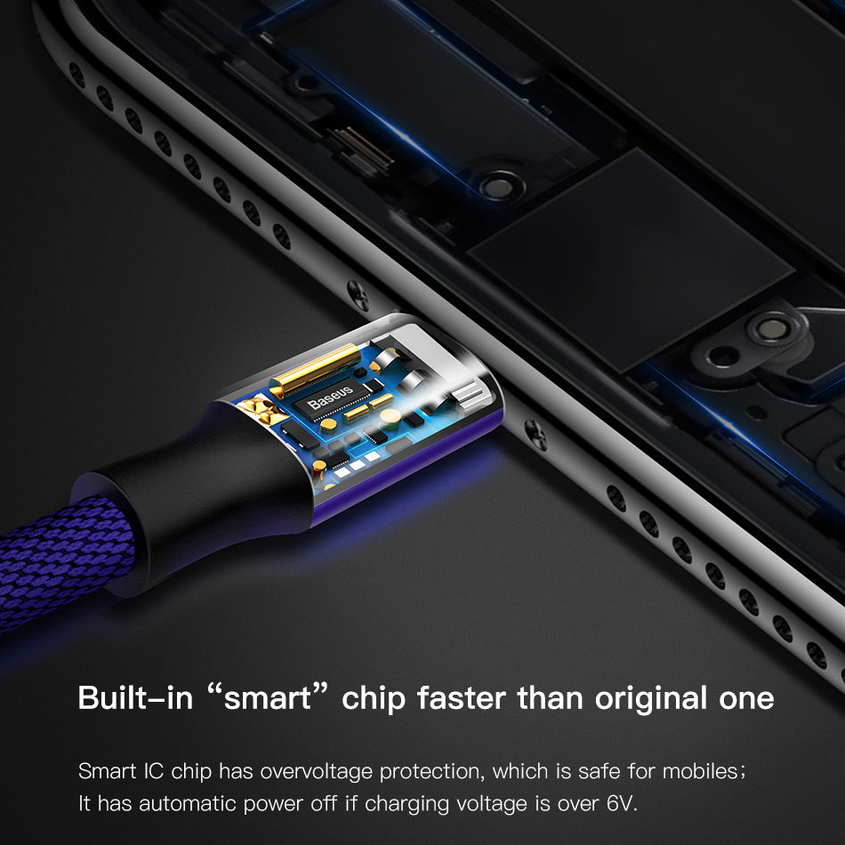 Fast Data Charging Charger